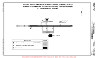 VTST Trang RUNWAY CONSTRUCTION B (TEMP CONTD) Chart