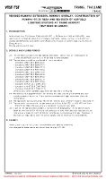 VTST Trang RUNWAY CONSTRUCTION B (TEMP) Chart