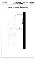 VTUO Buri Ram CONSTRUCTION WORKS B (TEMP CONTD) Chart