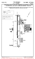 VVCA Chu Lai CONSTRUCTION WORKS (TEMP CONTD 1) Chart
