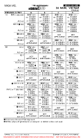 VVCA Chu Lai EASA AIR OPS MNMS Chart