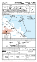 VVCA Chu Lai RNP Y RWY 32 Chart