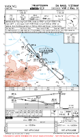 VVCA Chu Lai VOR Z RWY 14 (CAT A & B) Chart