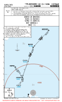 VVCS Con Son BODOD 2F, NIXIV 2F, VEPKI 1F RNP ARRS Chart