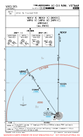 VVCS Con Son NIXIV 1C, VEPKI 1C ARRS Chart