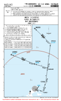 VVCS Con Son NIXIV 1J, VEPKI 1N RNP DEPS Chart