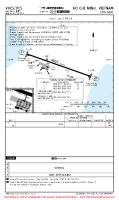 VVCS Con Son AIRPORT, AIRPORT INFO, PARKING, TAKE-OFF MNMS Chart