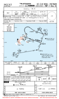 VVCS Con Son RNP Y RWY 29 Chart
