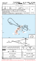 VVCS Con Son NDB RWY 11 (CAT C) Chart