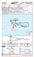 VVCS Con Son NDB RWY 29 (CAT C) Chart