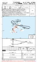 VVCS Con Son NDB RWY 29 (CAT A, B) Chart