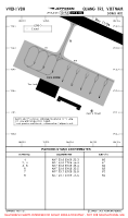 VVDH Dong Hoi PARKING STANDS & COORDS Chart