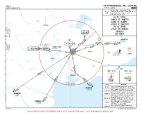 VVLT Long Thanh International AC, ANBOV, ASEBO, MATGI, TSH, XOBAV 8C ARRS Chart