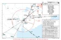 VVLT Long Thanh International RWY 05R DEPS Chart