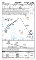 VVLT Long Thanh International ILS Z RWY 05R Chart