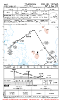 VVLT Long Thanh International RNP Z RWY 05R Chart