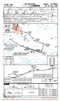 VVNB Noi Bai International ILS W RWY 29R Chart
