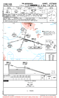 VVNB Noi Bai International ILS X RWY 11R CAT II Chart