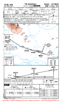 VVNB Noi Bai International RNP Z RWY 29L Chart