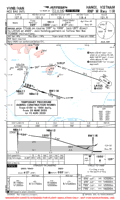 VVNB Noi Bai International RNP W RWY 11R (TEMP) Chart