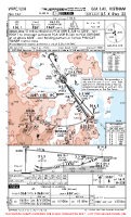 VVPC Phu Cat ILS X RWY 33 (CAT A & B) Chart