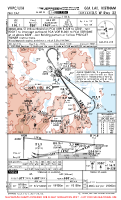 VVPC Phu Cat ILS W RWY 33 (CAT C & D) Chart