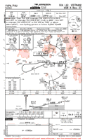 VVPK Pleiku VOR X RWY 27 Chart