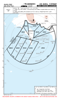 VVPQ Phu Quoc International RADAR MNM ALTS Chart