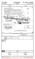 VVPQ Phu Quoc International AIRPORT, AIRPORT INFO, TAKE-OFF MNMS (TEMP) Chart