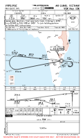 VVPQ Phu Quoc International VOR RWY 10R Chart