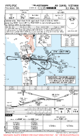 VVPQ Phu Quoc International ILS RWY 28 (TEMP) Chart