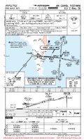 VVPQ Phu Quoc International ILS Z RWY 28 (TEMP) Chart