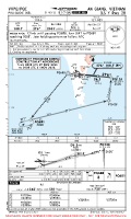 VVPQ Phu Quoc International ILS Y RWY 28 (TEMP) Chart