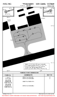 VVRG Rach Gia PARKING STANDS & COORDS Chart