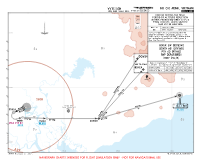 VVTS Tan Son Nhat International BIXEX 5W, DOVIN 6G, PTH 6D RNP DEPS (TEMP) Chart