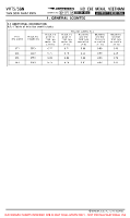 VVTS Tan Son Nhat International AIRPORT BRIEFING (GEN CONTD 11) Chart