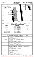 VVVH Vinh PARKING STANDS & COORDS Chart