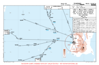 WAAA Sultan Hasanuddin RWY 31 RNAV DEPS (CONTD) Chart