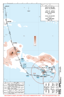 WADD I Gusti Ngurah Rai KOLTA 2L, LUSPI & UDONO 2A, OKANG 2A&2B RNAV DEPS Chart