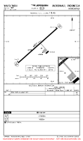 WAFO Morowali AIRPORT, PARKING, AIRPORT INFO, TAKE-OFF MNMS Chart