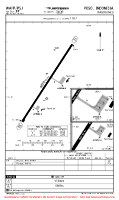 WAFP Kasiguncu AIRPORT, PARKING, AIRPORT INFO, TAKE-OFF MNMS Chart