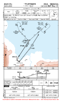 WAFP Kasiguncu RNP RWY 21 Chart