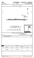 WAFZ Panua Pohuwato AIRPORT, PARKING, AIRPORT INFO, TAKE-OFF MNMS Chart