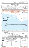 WAFZ Panua Pohuwato RNP RWY 09 Chart