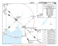 WAGI Iskandar RWY 31 ARRS (TEMP) Chart