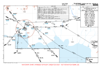 WAGI Iskandar RWY 31 RNP DEPS (TEMP) Chart