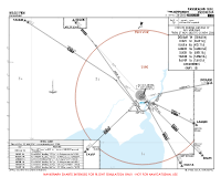 WAGI Iskandar RWY 13 DEPS (TEMP) Chart