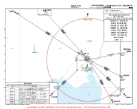 WAGI Iskandar RWY 31 DEPS (TEMP) Chart
