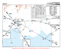 WAGI Iskandar RWY 13 RNP ARRS (TEMP) Chart