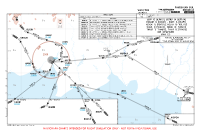 WAGI Iskandar RWY 13 RNP DEPS (TEMP) Chart
